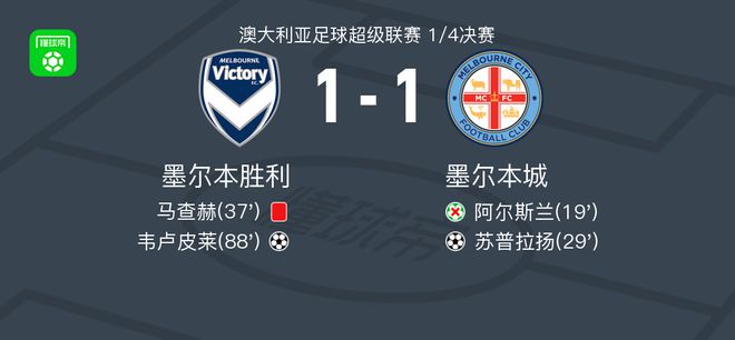 键比赛中决