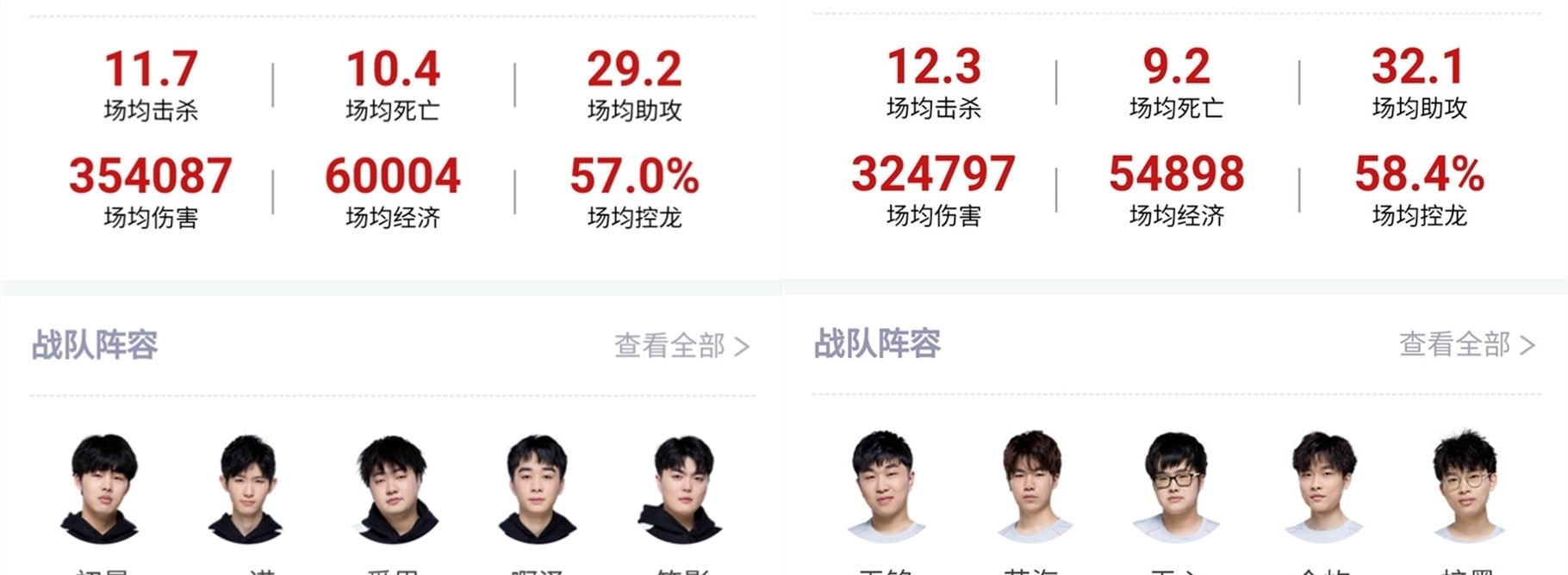 足球场上的