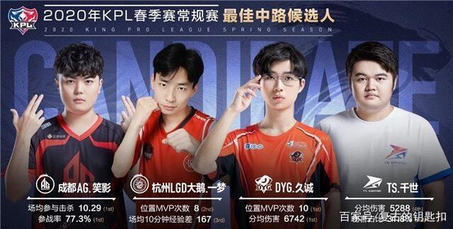 迷们带来激