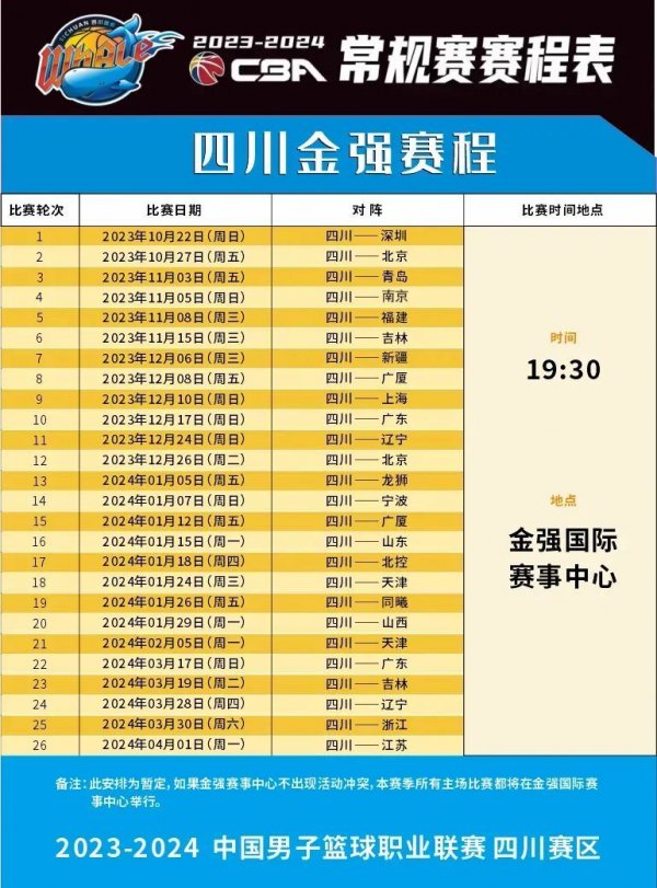 临时战术调