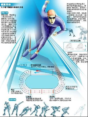 对球迷来说